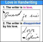 A to Z of Love in Handwriting