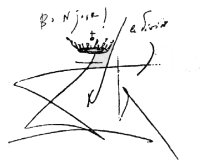 Salvadore_Dali_Signature